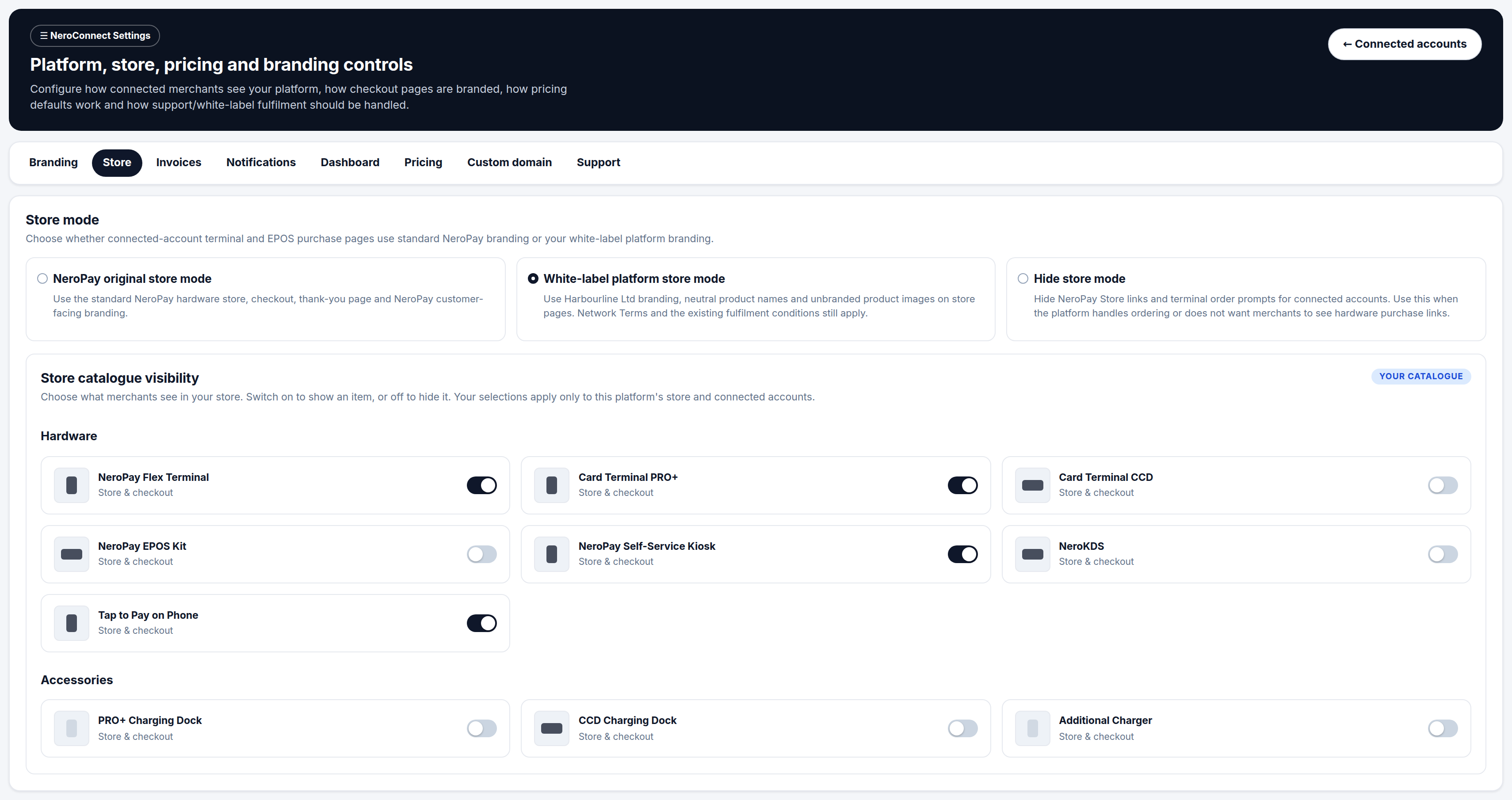 NeroConnect Settings, Store tab, showing the three store mode options and the catalogue visibility switches grouped under Hardware and Accessories