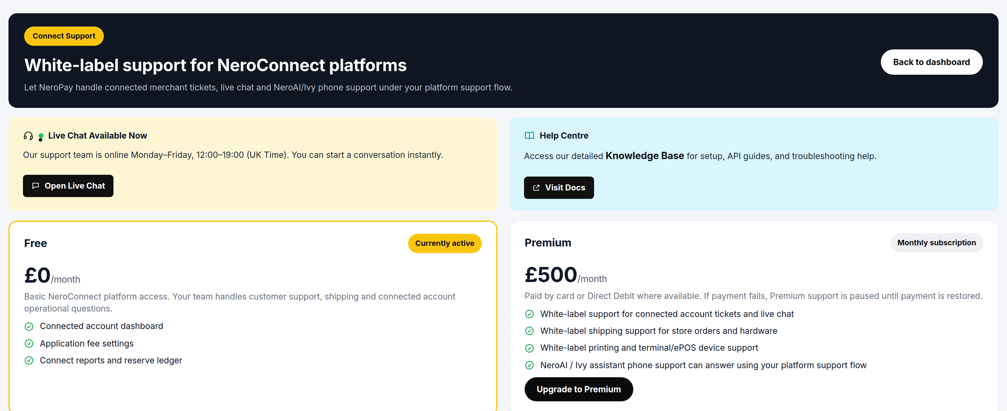 NeroConnect Connect Support screen, showing the live chat and help centre panels above a Free plan card marked currently active and a Premium plan card with an Upgrade to Premium button
